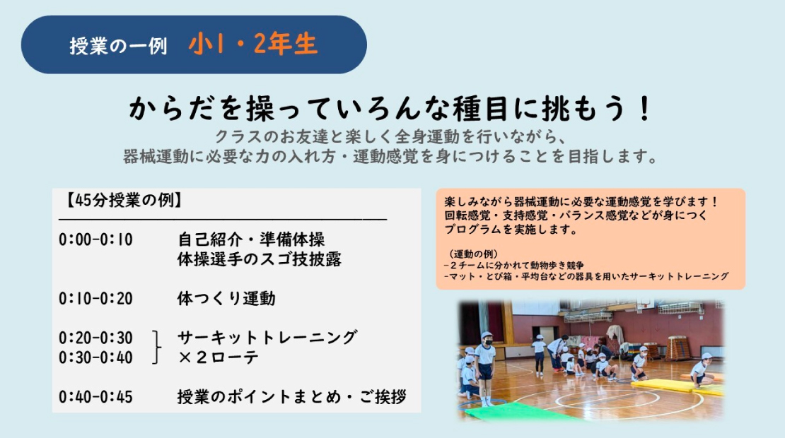 出張授業の様子