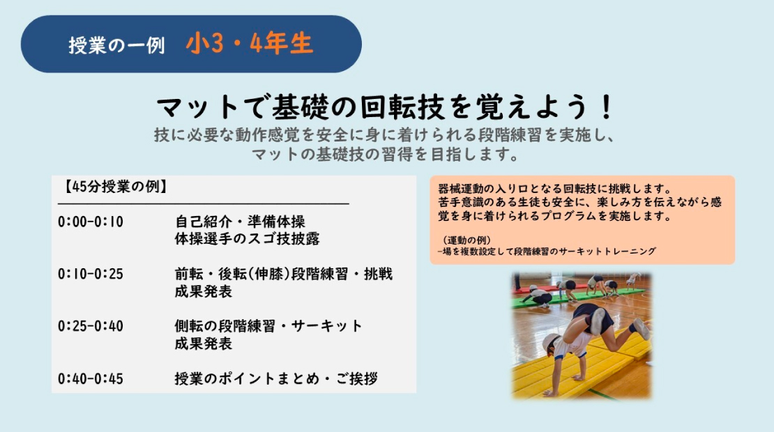 出張授業の様子