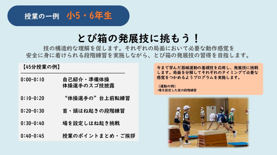 出張授業の様子